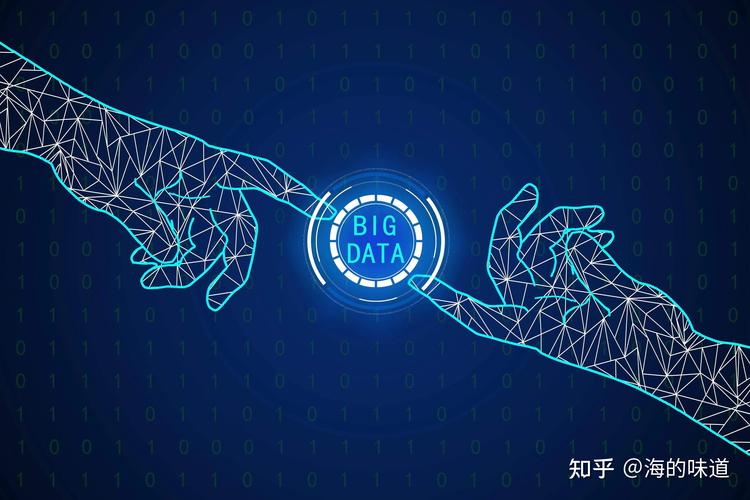 大数据的起源,大数据的起源是a金融b电信c互联网d公共管理-第3张图片-华田资讯 大数据的起源,大数据的起源是a金融b电信c互联网d公共管理-第3张图片-华田资讯
