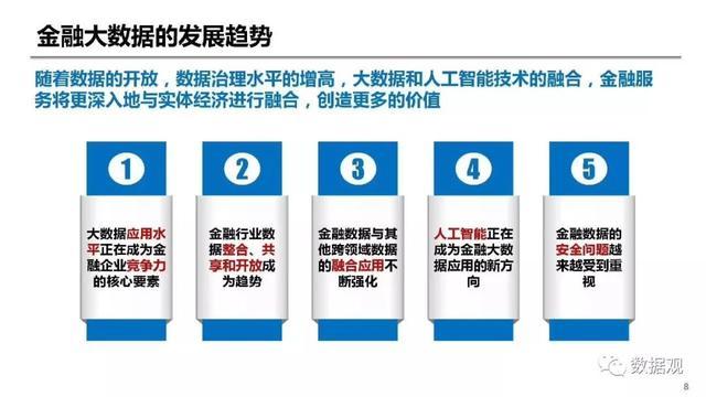 大数据的起源,大数据的起源是a金融b电信c互联网d公共管理-第4张图片-华田资讯 大数据的起源,大数据的起源是a金融b电信c互联网d公共管理-第4张图片-华田资讯