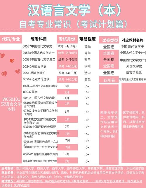 新闻学和汉语言文学,新闻学和汉语言文学专业哪个好-第1张图片-华田资讯 新闻学和汉语言文学,新闻学和汉语言文学专业哪个好-第1张图片-华田资讯