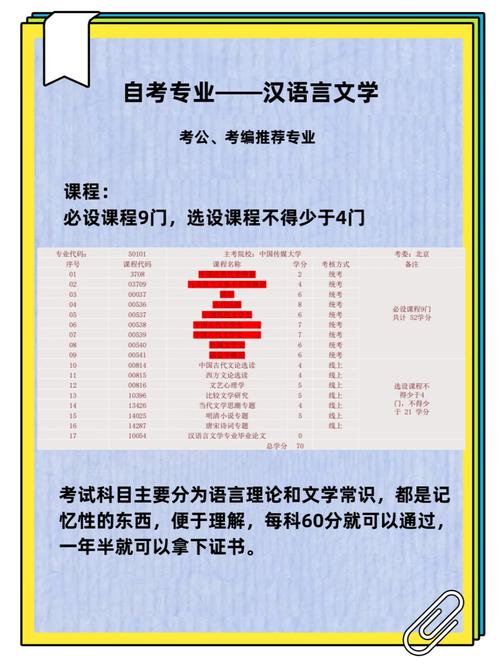 新闻学和汉语言文学,新闻学和汉语言文学专业哪个好-第5张图片-华田资讯 新闻学和汉语言文学,新闻学和汉语言文学专业哪个好-第5张图片-华田资讯