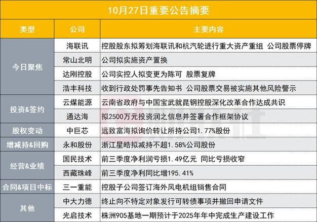 中科信息人工智能(中科信息人工智能属于哪个板块)-第1张图片-华田资讯 中科信息人工智能(中科信息人工智能属于哪个板块)-第1张图片-华田资讯