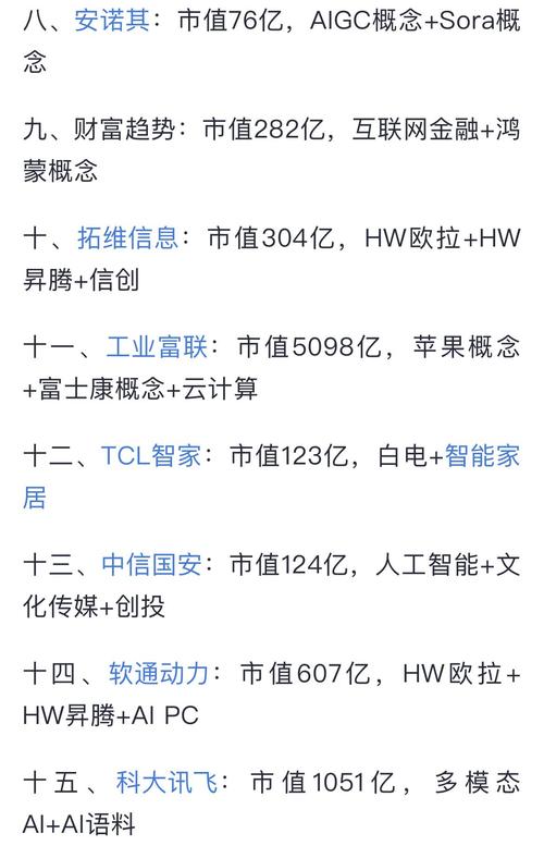 中科信息人工智能(中科信息人工智能属于哪个板块)-第2张图片-华田资讯 中科信息人工智能(中科信息人工智能属于哪个板块)-第2张图片-华田资讯