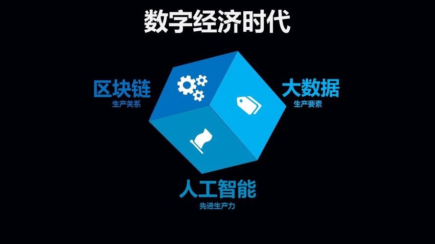 人工智能与区块链结合,人工智能与区块链结合发展趋势-第3张图片-华田资讯 人工智能与区块链结合,人工智能与区块链结合发展趋势-第3张图片-华田资讯