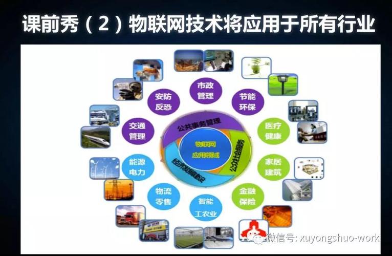 人工智能与区块链结合,人工智能与区块链结合发展趋势-第5张图片-华田资讯 人工智能与区块链结合,人工智能与区块链结合发展趋势-第5张图片-华田资讯