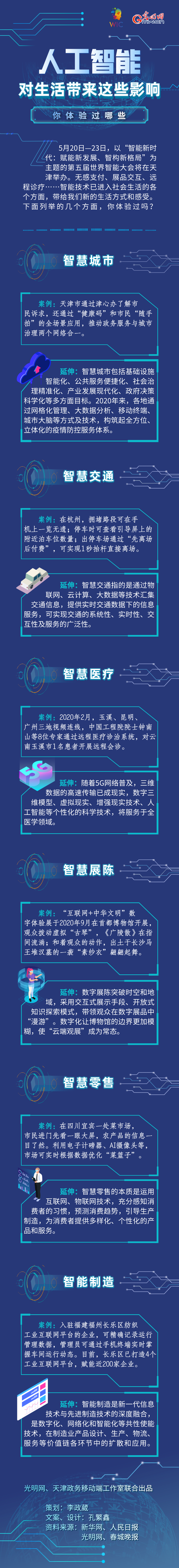 人工智能的影响 - 人工智能的影响英语作文-第7张图片-华田资讯 人工智能的影响 - 人工智能的影响英语作文-第7张图片-华田资讯