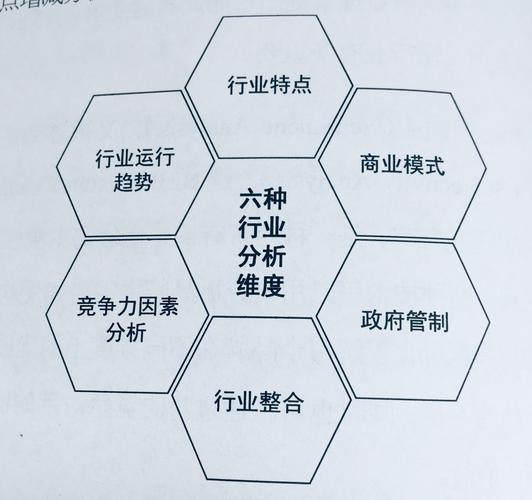 人工智能市场分析 - 人工智能行业市场结构-第1张图片-华田资讯 人工智能市场分析 - 人工智能行业市场结构-第1张图片-华田资讯