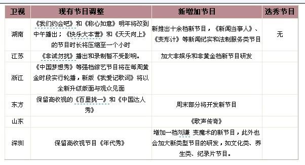 江西卫视新闻联播 - 江西卫视新闻联播主持人-第2张图片-华田资讯 江西卫视新闻联播 - 江西卫视新闻联播主持人-第2张图片-华田资讯
