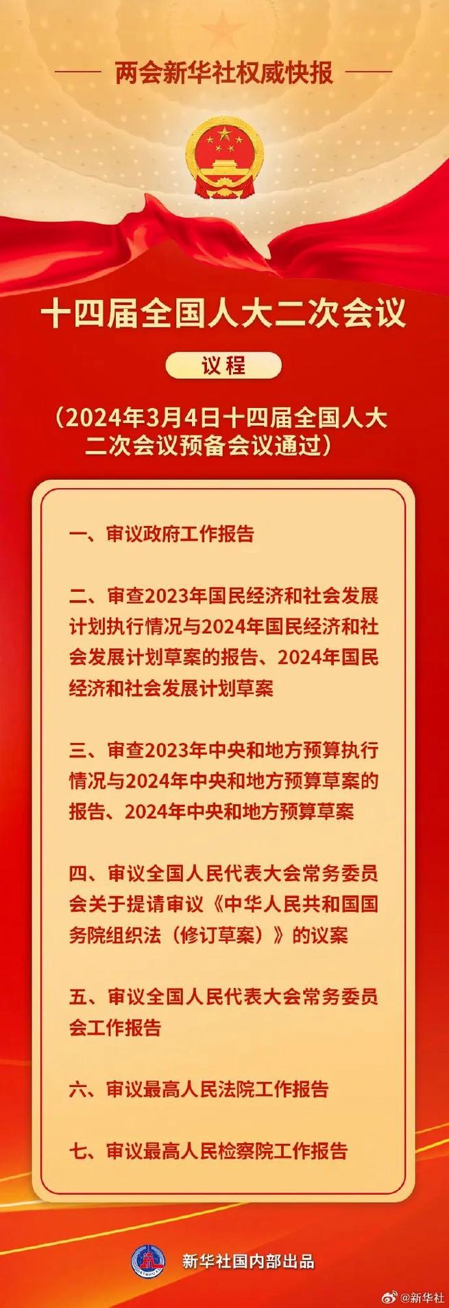 新闻发布会方案策划(新闻发布会方案策划ppt)-第1张图片-华田资讯 新闻发布会方案策划(新闻发布会方案策划ppt)-第1张图片-华田资讯