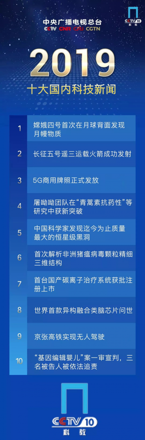 中国教育新闻网,中国教育新闻网是国家级媒体吗-第5张图片-华田资讯 中国教育新闻网,中国教育新闻网是国家级媒体吗-第5张图片-华田资讯