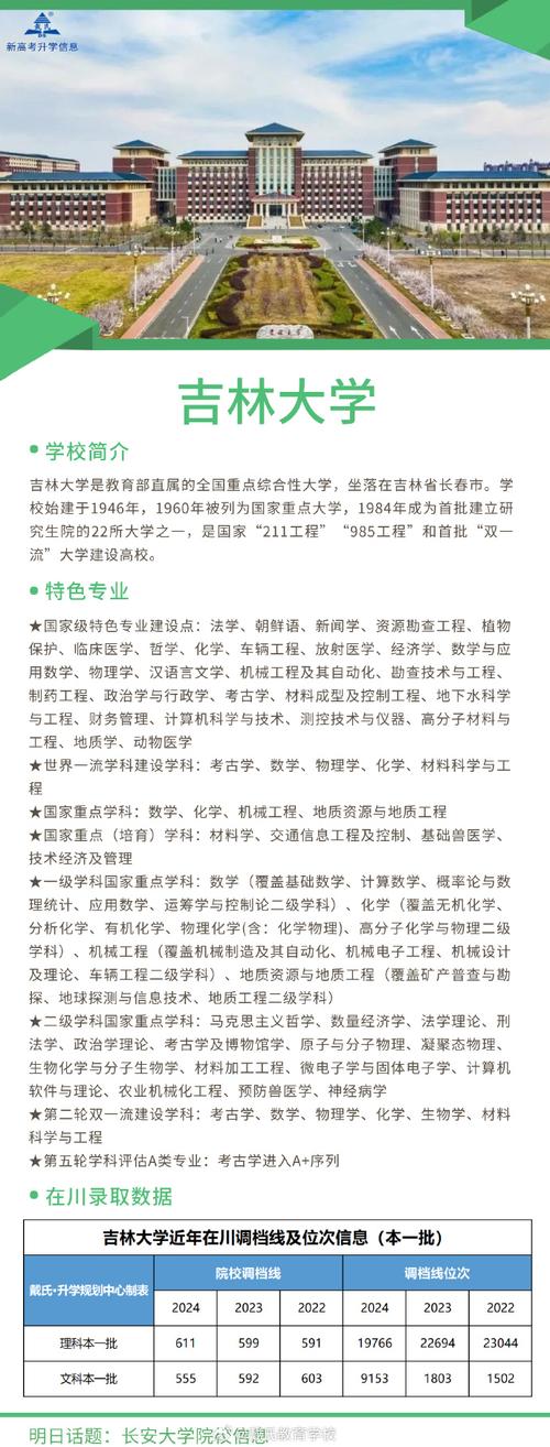 吉林大学新闻网(吉林大学新闻网钟绍峰)-第6张图片-华田资讯 吉林大学新闻网(吉林大学新闻网钟绍峰)-第6张图片-华田资讯