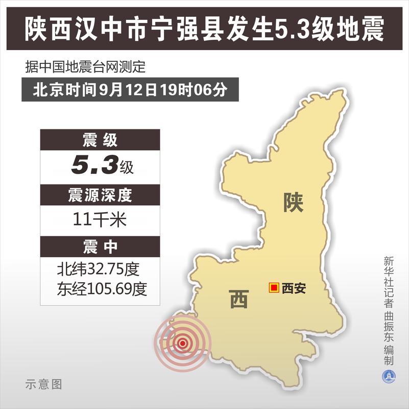 宁强新闻宁强最近新闻(宁强新闻宁强重大新闻)-第5张图片-华田资讯 宁强新闻宁强最近新闻(宁强新闻宁强重大新闻)-第5张图片-华田资讯