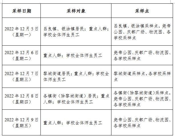 江苏金湖最新新闻 - 江苏金湖疫情最新消息-第7张图片-华田资讯 江苏金湖最新新闻 - 江苏金湖疫情最新消息-第7张图片-华田资讯