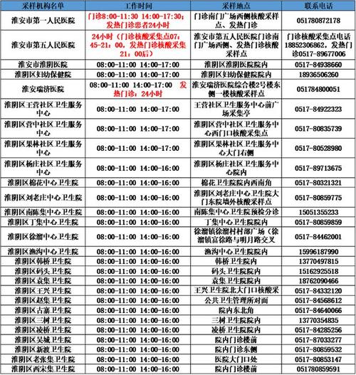 江苏金湖最新新闻 - 江苏金湖疫情最新消息-第8张图片-华田资讯 江苏金湖最新新闻 - 江苏金湖疫情最新消息-第8张图片-华田资讯