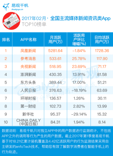 中国青年报新闻,中国青年报新闻评论范文200字左右-第2张图片-华田资讯 中国青年报新闻,中国青年报新闻评论范文200字左右-第2张图片-华田资讯