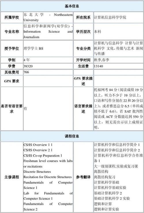 西北大学新闻传播学院(西北大学新闻传播学院官方网站)-第3张图片-华田资讯 西北大学新闻传播学院(西北大学新闻传播学院官方网站)-第3张图片-华田资讯