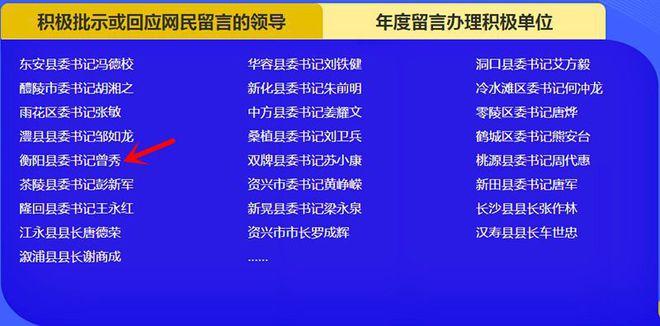 湖南衡阳红网新闻网,衡阳市红网论坛百姓呼声-第7张图片-华田资讯 湖南衡阳红网新闻网,衡阳市红网论坛百姓呼声-第7张图片-华田资讯