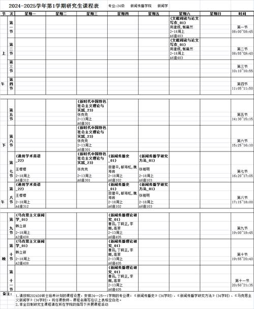 河北大学新闻传播学院(河北大学新闻传播学院在哪个校区)-第6张图片-华田资讯 河北大学新闻传播学院(河北大学新闻传播学院在哪个校区)-第6张图片-华田资讯