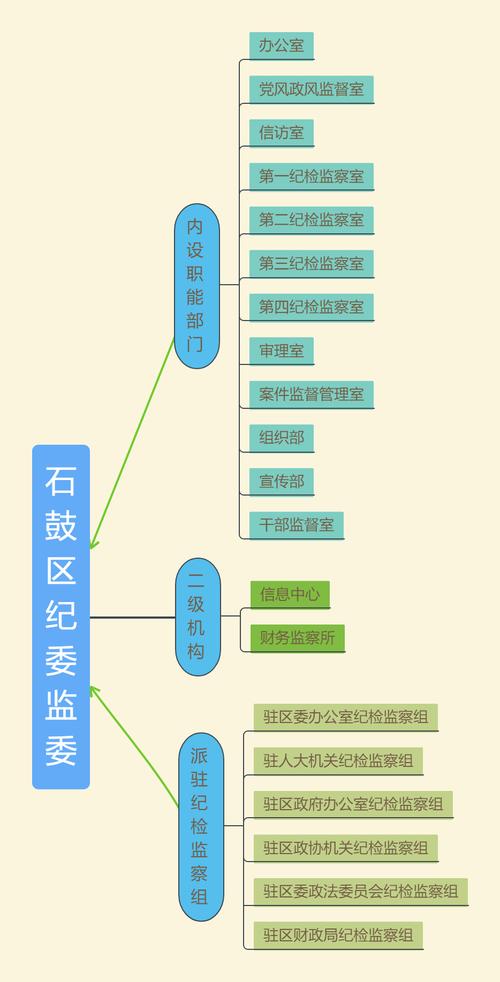 通州湾最新新闻(通州湾最新发展消息)-第6张图片-华田资讯 通州湾最新新闻(通州湾最新发展消息)-第6张图片-华田资讯