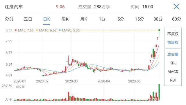 国轩高科最新消息新闻,国轩高科最新回应-第7张图片-华田资讯 国轩高科最新消息新闻,国轩高科最新回应-第7张图片-华田资讯