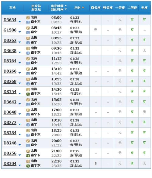 广西北海最新新闻,广西北海最近新闻-第3张图片-华田资讯 广西北海最新新闻,广西北海最近新闻-第3张图片-华田资讯