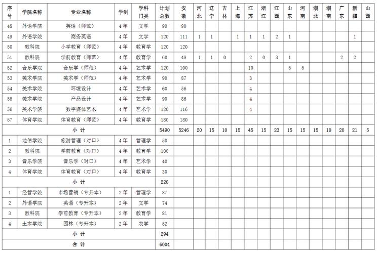 滁州新闻最新消息 - 滁州新闻最新消息车祸-第5张图片-华田资讯 滁州新闻最新消息 - 滁州新闻最新消息车祸-第5张图片-华田资讯