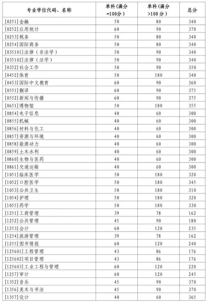 山东大学新闻传播学院 - 山东大学新闻传播学院官方网站-第1张图片-华田资讯 山东大学新闻传播学院 - 山东大学新闻传播学院官方网站-第1张图片-华田资讯