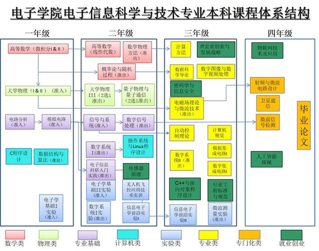 山东大学新闻传播学院 - 山东大学新闻传播学院官方网站-第2张图片-华田资讯 山东大学新闻传播学院 - 山东大学新闻传播学院官方网站-第2张图片-华田资讯