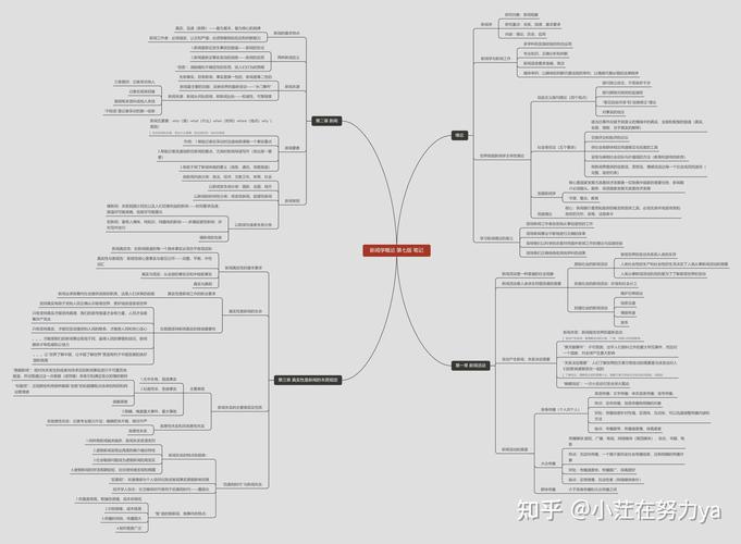 新闻知识点归纳 - 新闻知识点归纳政治总结-第4张图片-华田资讯 新闻知识点归纳 - 新闻知识点归纳政治总结-第4张图片-华田资讯