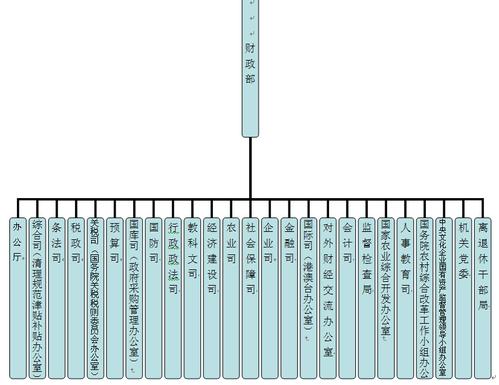 湖南桂东最新新闻(湖南省桂东县新闻)-第1张图片-华田资讯 湖南桂东最新新闻(湖南省桂东县新闻)-第1张图片-华田资讯