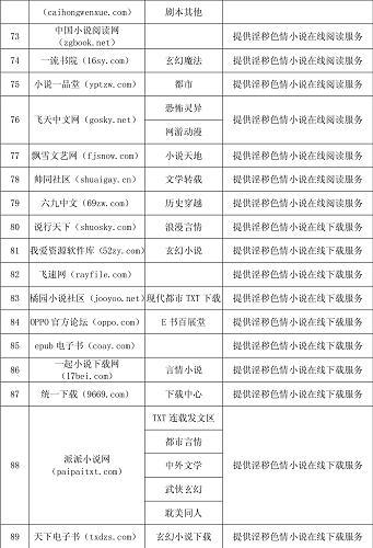 新闻出版总署官方网站 - 国家新闻总署出版网-第3张图片-华田资讯 新闻出版总署官方网站 - 国家新闻总署出版网-第3张图片-华田资讯