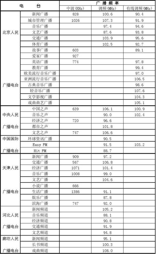 军事新闻在线收听 - 军事新闻在线直播-第1张图片-华田资讯 军事新闻在线收听 - 军事新闻在线直播-第1张图片-华田资讯