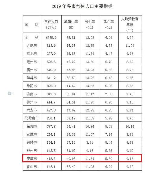 安庆市太湖县新闻,安庆市太湖县新闻丑事-第3张图片-华田资讯 安庆市太湖县新闻,安庆市太湖县新闻丑事-第3张图片-华田资讯