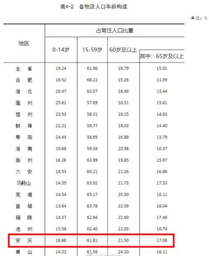 安庆市太湖县新闻,安庆市太湖县新闻丑事-第5张图片-华田资讯 安庆市太湖县新闻,安庆市太湖县新闻丑事-第5张图片-华田资讯