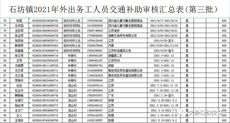南充新闻网今日新闻 - 南充新闻网今日新闻最新消息-第8张图片-华田资讯 南充新闻网今日新闻 - 南充新闻网今日新闻最新消息-第8张图片-华田资讯