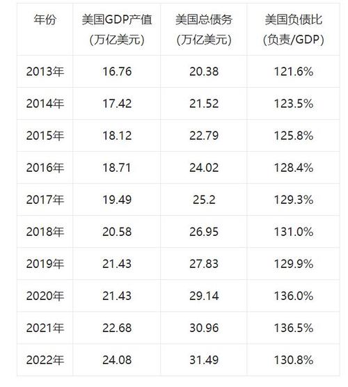 中国最新经济新闻(我国最近10则经济新闻)-第4张图片-华田资讯 中国最新经济新闻(我国最近10则经济新闻)-第4张图片-华田资讯