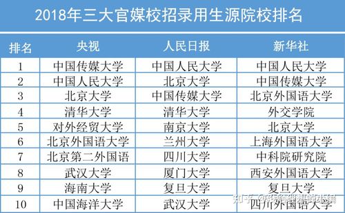 新闻记者是什么专业 - 新闻记者属于什么类型岗位-第1张图片-华田资讯 新闻记者是什么专业 - 新闻记者属于什么类型岗位-第1张图片-华田资讯