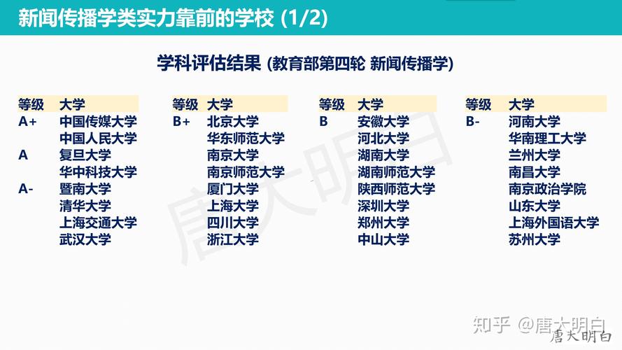 新闻记者是什么专业 - 新闻记者属于什么类型岗位-第4张图片-华田资讯 新闻记者是什么专业 - 新闻记者属于什么类型岗位-第4张图片-华田资讯