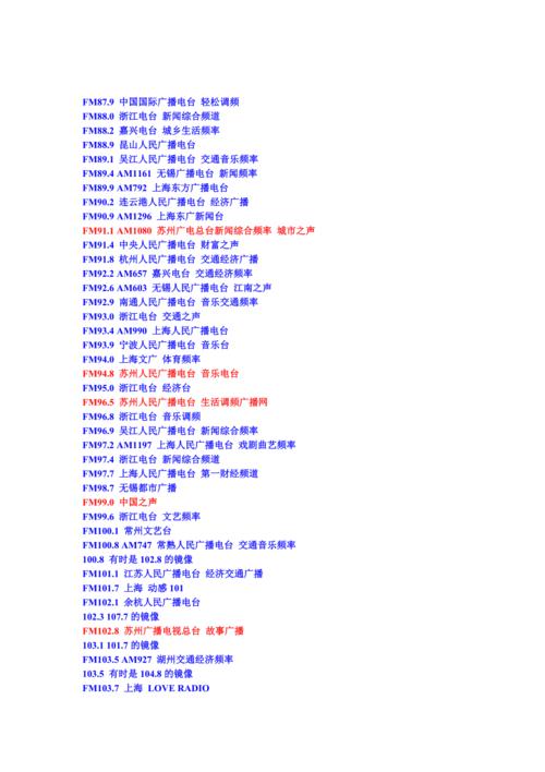 济南新闻广播在线收听,济南新闻广播在线直播-第6张图片-华田资讯 济南新闻广播在线收听,济南新闻广播在线直播-第6张图片-华田资讯