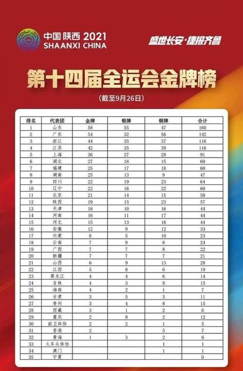 新浪体育新浪新闻 - 新浪体育新浪网页-第1张图片-华田资讯 新浪体育新浪新闻 - 新浪体育新浪网页-第1张图片-华田资讯