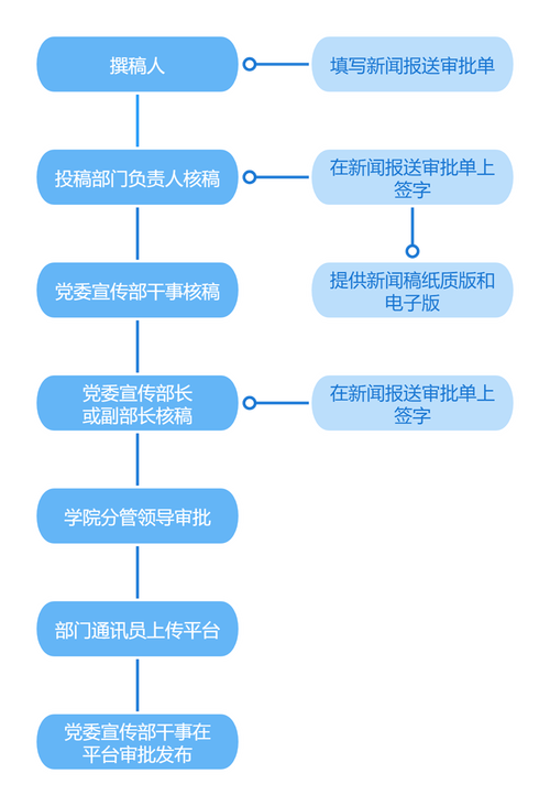 百度新闻首页新闻(百度新闻首页新闻平台)-第2张图片-华田资讯 百度新闻首页新闻(百度新闻首页新闻平台)-第2张图片-华田资讯