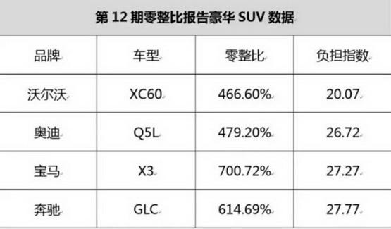 沃尔沃汽车最新新闻(沃尔沃汽车最新的报价)-第5张图片-华田资讯 沃尔沃汽车最新新闻(沃尔沃汽车最新的报价)-第5张图片-华田资讯