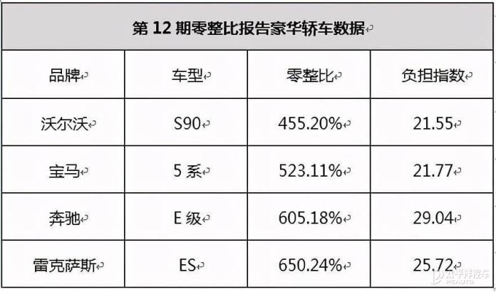 沃尔沃汽车最新新闻(沃尔沃汽车最新的报价)-第7张图片-华田资讯 沃尔沃汽车最新新闻(沃尔沃汽车最新的报价)-第7张图片-华田资讯