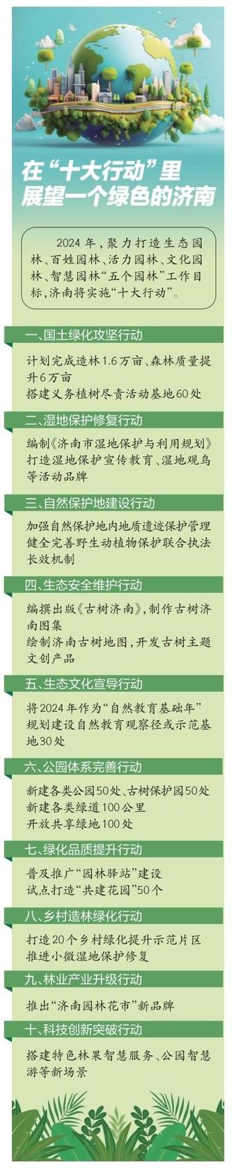 今天济南刚刚发生的新闻 - 今天济南刚刚发生的新闻有哪些-第2张图片-华田资讯 今天济南刚刚发生的新闻 - 今天济南刚刚发生的新闻有哪些-第2张图片-华田资讯