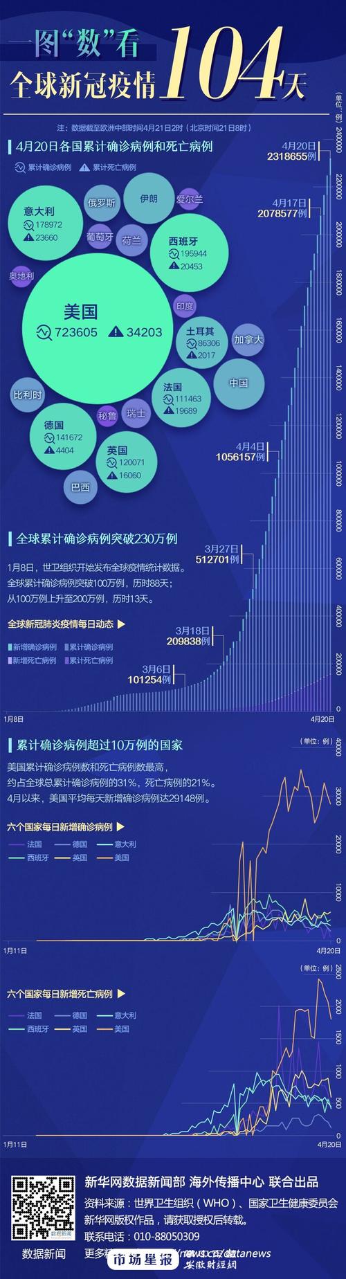 数据新闻大赛官方网站(数据新闻大赛报名)-第5张图片-华田资讯 数据新闻大赛官方网站(数据新闻大赛报名)-第5张图片-华田资讯