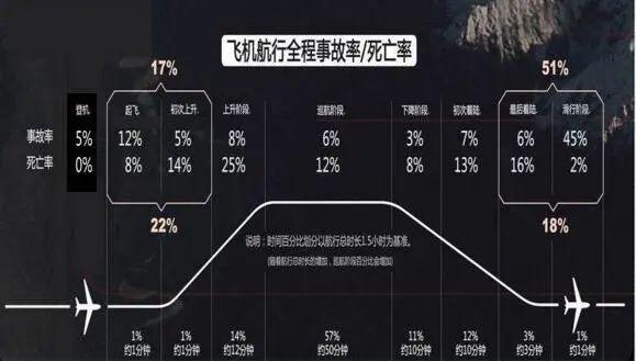 中国航空新闻网,中国航空新闻网杨焕东消防安全知识培训-第4张图片-华田资讯 中国航空新闻网,中国航空新闻网杨焕东消防安全知识培训-第4张图片-华田资讯