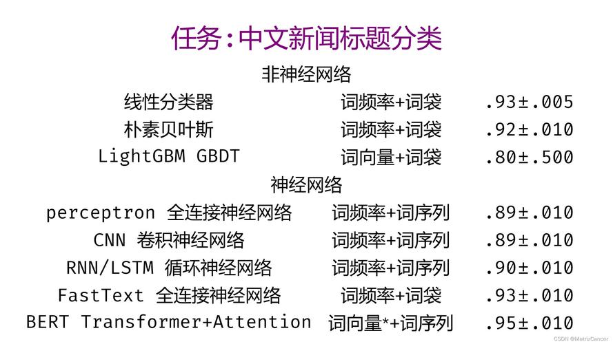新闻标题的作用 - 新闻标题的作用八年级-第1张图片-华田资讯 新闻标题的作用 - 新闻标题的作用八年级-第1张图片-华田资讯
