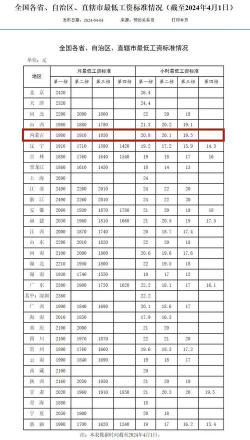 呼和浩特新闻头条,呼和浩特新闻头条最新消息2024年6月18日-第4张图片-华田资讯 呼和浩特新闻头条,呼和浩特新闻头条最新消息2024年6月18日-第4张图片-华田资讯