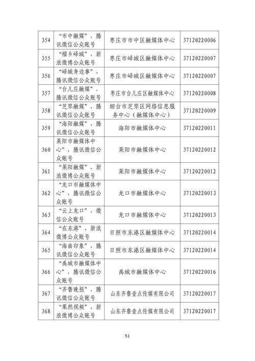 互联网新闻信息许可证(互联网新闻信息许可证怎么申请)-第4张图片-华田资讯 互联网新闻信息许可证(互联网新闻信息许可证怎么申请)-第4张图片-华田资讯