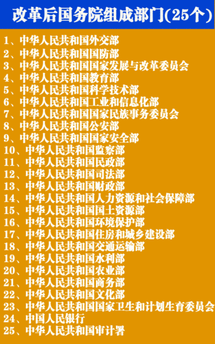 国家新闻出版局(国家新闻出版)-第4张图片-华田资讯 国家新闻出版局(国家新闻出版)-第4张图片-华田资讯
