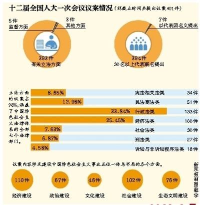 国家新闻出版局(国家新闻出版)-第5张图片-华田资讯 国家新闻出版局(国家新闻出版)-第5张图片-华田资讯